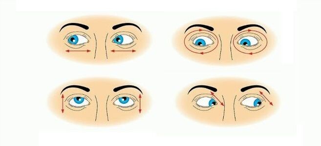 Eye gymnastics help relieve muscle spasms